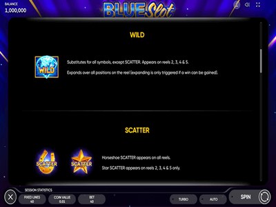 Слот Blue Slot — демо и на деньги